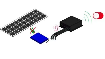 Painel impermeável de 30 W, tudo em um sensor, poste de energia, parede externa, luz solar de rua LED